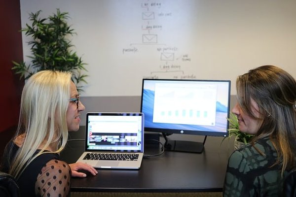 Comment mesurer le retour sur investissement (ROI) d'une agence de communication digitale ?